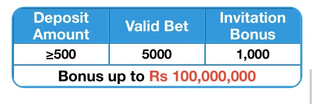 2888bet Game Download